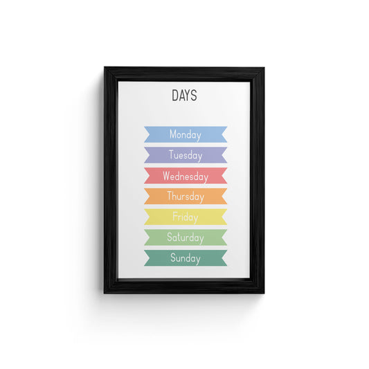 Wall art, Canvas painting art, Canvas wall art, Wall art paintings, Living room wall art