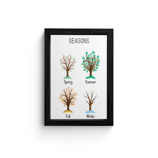 Wall art, Canvas painting art, Canvas wall art, Wall art paintings, Living room wall art