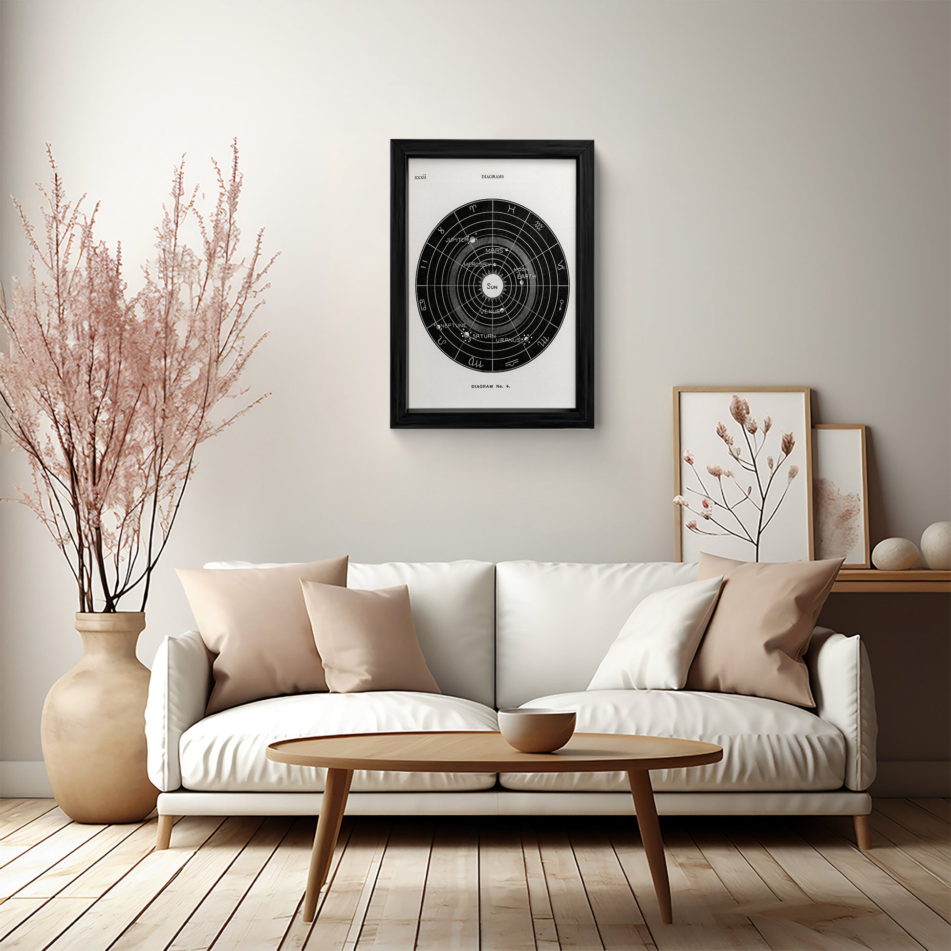 Wall art, Canvas painting art, Canvas wall art, Wall art paintings, Living room wall art